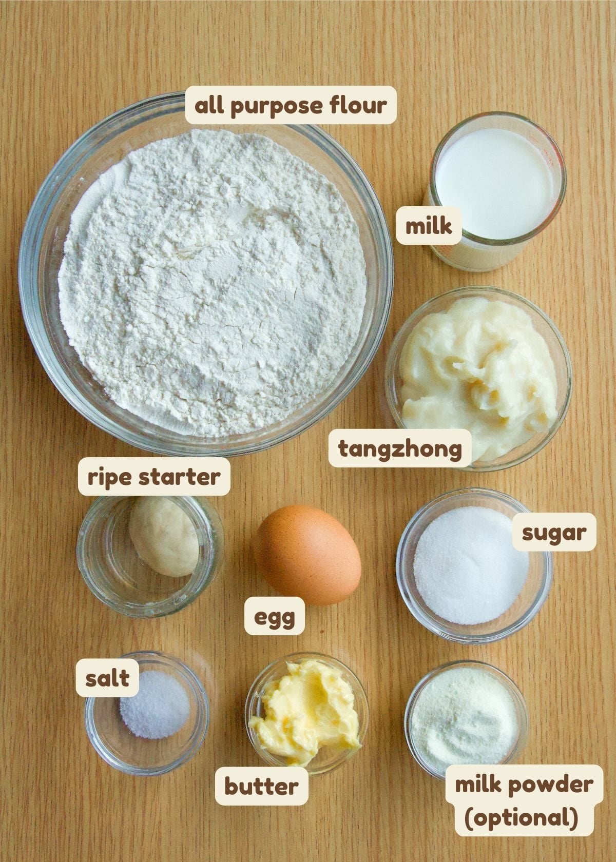 sourdough milk bread ingredients list